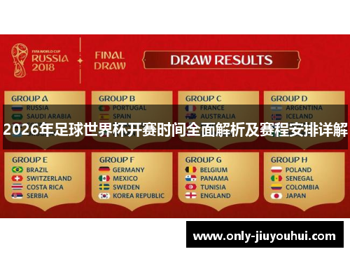 2026年足球世界杯开赛时间全面解析及赛程安排详解
