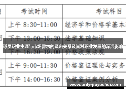 球员职业生涯与市场需求的紧密关系及其对职业发展的深远影响