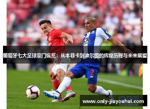 葡萄牙七大足球豪门纵览：从本菲卡到波尔图的辉煌历程与未来展望