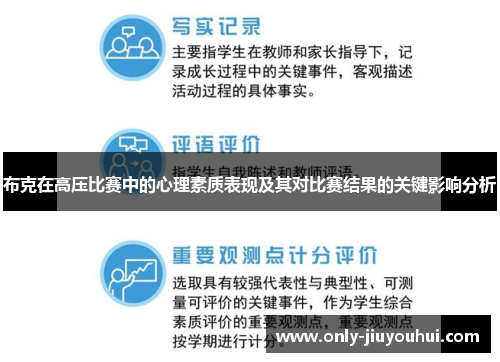 布克在高压比赛中的心理素质表现及其对比赛结果的关键影响分析 布克在高压比赛中的心理素质表现及其对比赛结果的关键影响分析