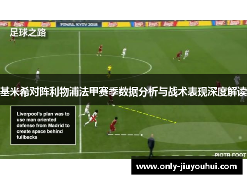 基米希对阵利物浦法甲赛季数据分析与战术表现深度解读 基米希对阵利物浦法甲赛季数据分析与战术表现深度解读