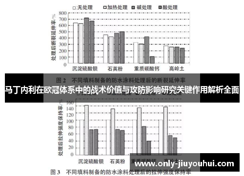 马丁内利在欧冠体系中的战术价值与攻防影响研究关键作用解析全面